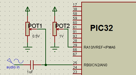 Анализатор спектра на PIC32: подключение на отладочной плате