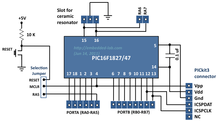 Микроконтроллер и коннекторы сигналами линий ввода/вывода