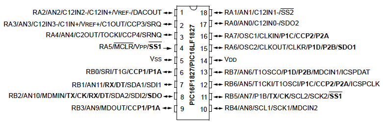 Расположение выводов микроконтроллера PIC16F1827